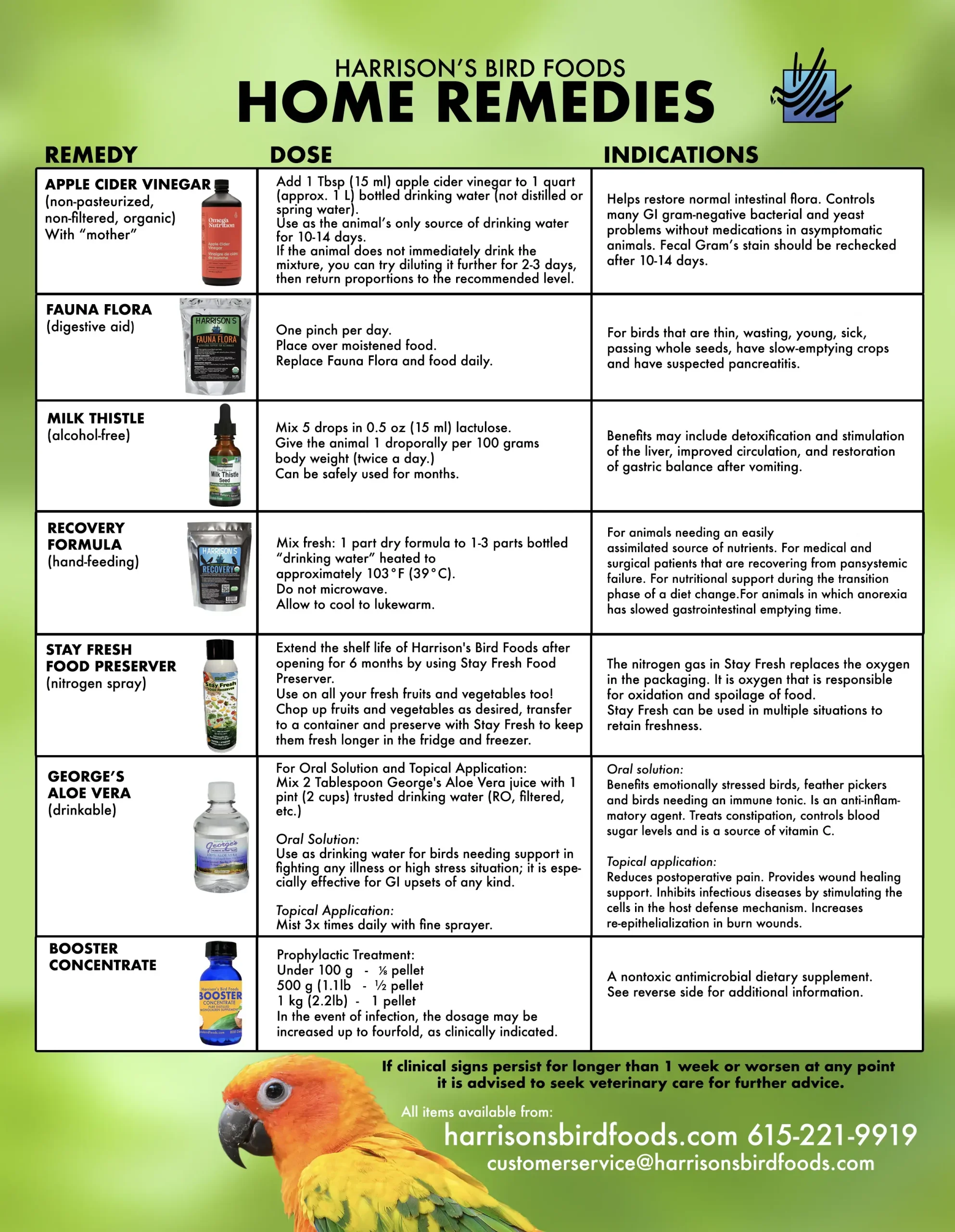 george-s-aloe-vera-clinical-care-pflegeerg-nzung-bio image 2